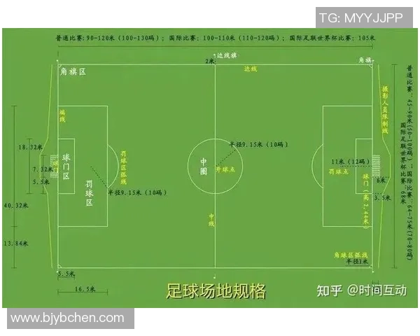足球门的尺寸解析及其对比赛的影响探讨